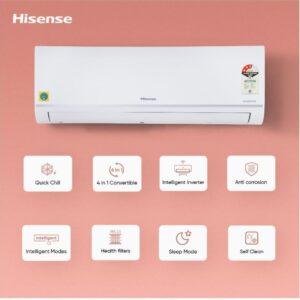 Hisense Cooling Expert Pro AC Specifications